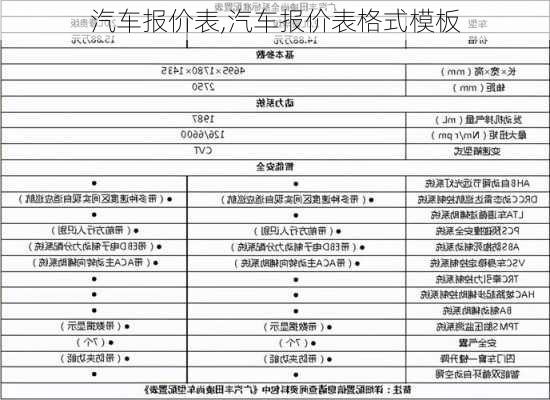 汽车报价表,汽车报价表格式模板