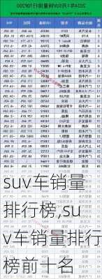 suv车销量排行榜,suv车销量排行榜前十名