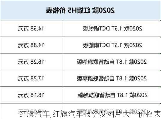 红旗汽车,红旗汽车报价及图片大全价格表