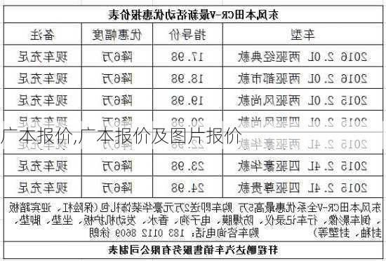 广本报价,广本报价及图片报价