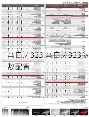 马自达323,马自达323参数配置