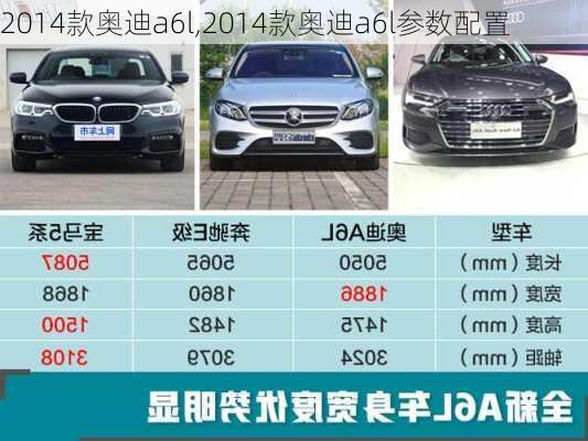 2014款奥迪a6l,2014款奥迪a6l参数配置