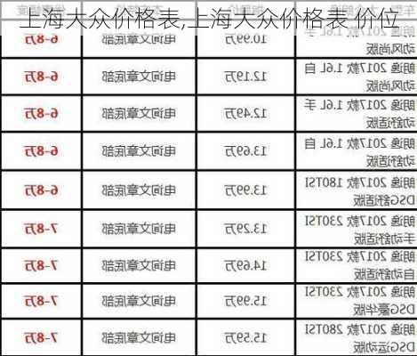 上海大众价格表,上海大众价格表 价位