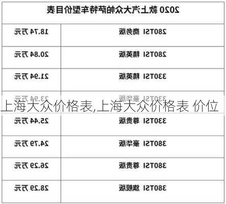 上海大众价格表,上海大众价格表 价位