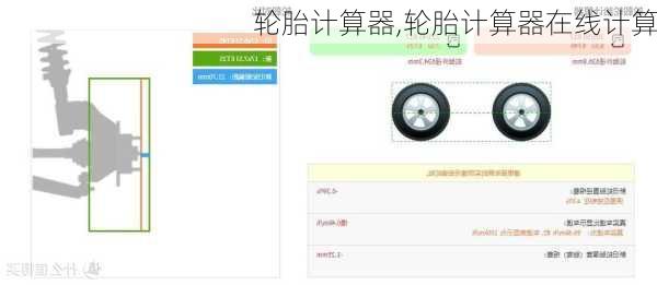 轮胎计算器,轮胎计算器在线计算