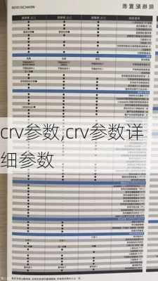 crv参数,crv参数详细参数