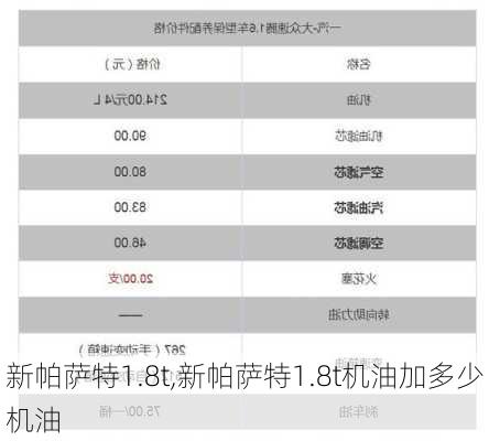 新帕萨特1.8t,新帕萨特1.8t机油加多少机油