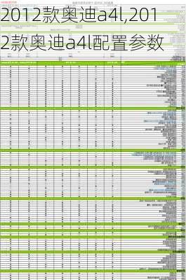 2012款奥迪a4l,2012款奥迪a4l配置参数