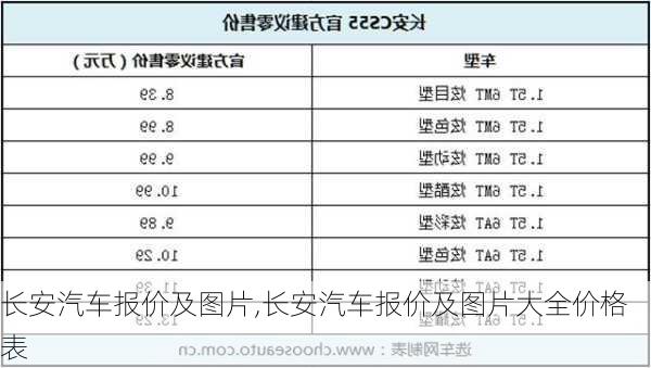 长安汽车报价及图片,长安汽车报价及图片大全价格表