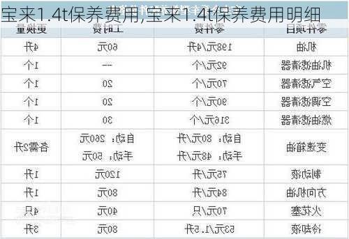 宝来1.4t保养费用,宝来1.4t保养费用明细