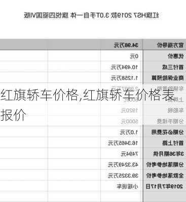 红旗轿车价格,红旗轿车价格表 报价