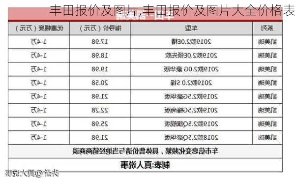 丰田报价及图片,丰田报价及图片大全价格表