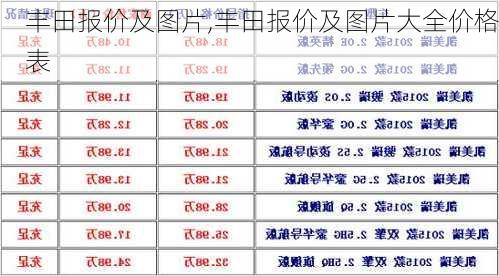 丰田报价及图片,丰田报价及图片大全价格表