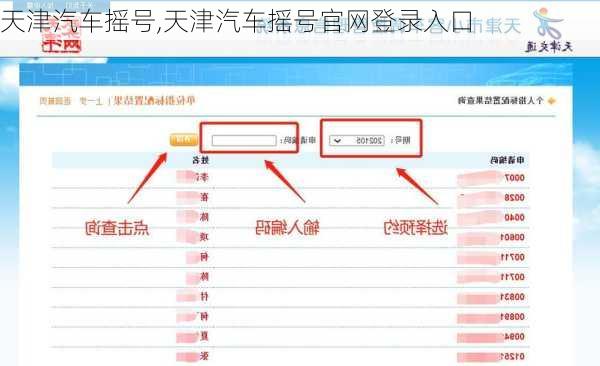 天津汽车摇号,天津汽车摇号官网登录入口