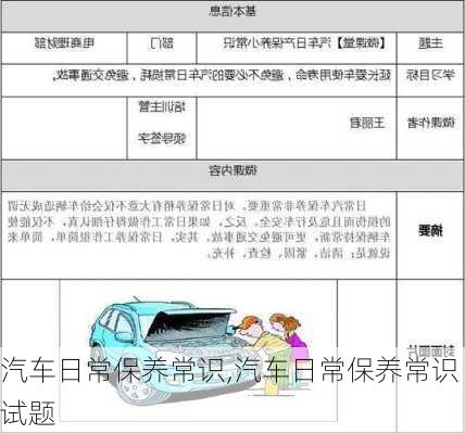 汽车日常保养常识,汽车日常保养常识试题