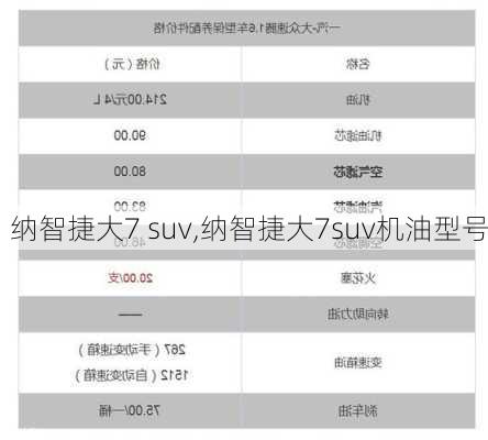 纳智捷大7 suv,纳智捷大7suv机油型号