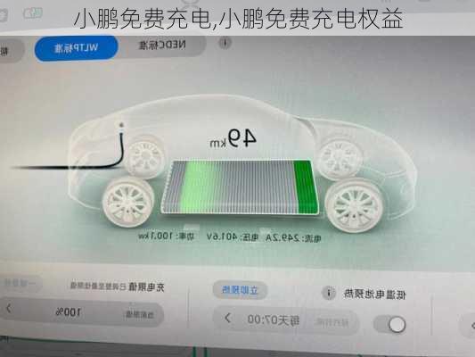 小鹏免费充电,小鹏免费充电权益