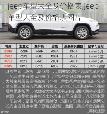 jeep车型大全及价格表,jeep车型大全及价格表图片