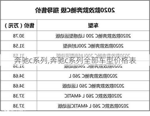 奔驰c系列,奔驰c系列全部车型价格表