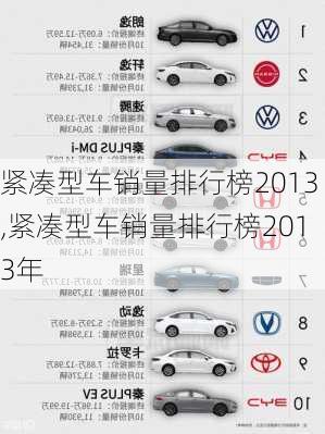 紧凑型车销量排行榜2013,紧凑型车销量排行榜2013年