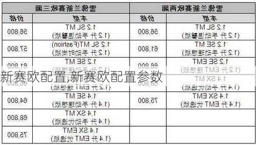 新赛欧配置,新赛欧配置参数