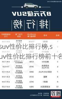 suv性价比排行榜,suv性价比排行榜前十名