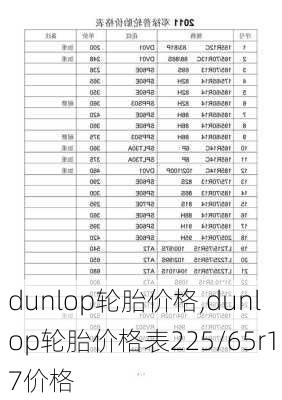 dunlop轮胎价格,dunlop轮胎价格表225/65r17价格