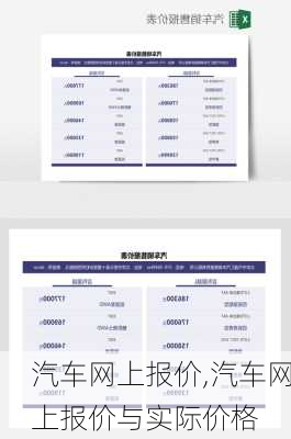 汽车网上报价,汽车网上报价与实际价格