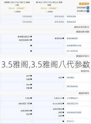 3.5雅阁,3.5雅阁八代参数