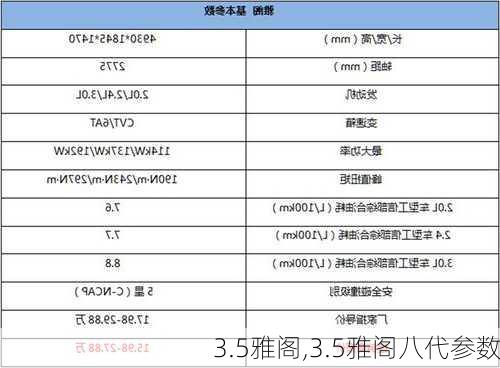 3.5雅阁,3.5雅阁八代参数