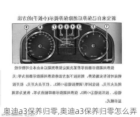 奥迪a3保养归零,奥迪a3保养归零怎么弄