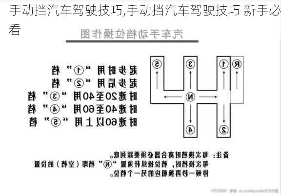 手动挡汽车驾驶技巧,手动挡汽车驾驶技巧 新手必看