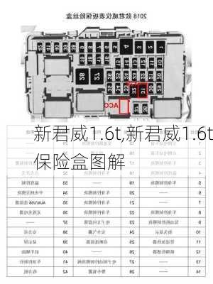 新君威1.6t,新君威1.6t保险盒图解