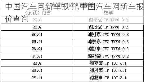 中国汽车网新车报价,中国汽车网新车报价查询