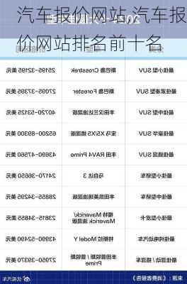 汽车报价网站,汽车报价网站排名前十名