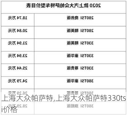 上海大众帕萨特,上海大众帕萨特330tsi价格