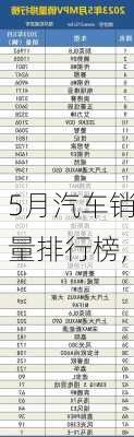 5月汽车销量排行榜,