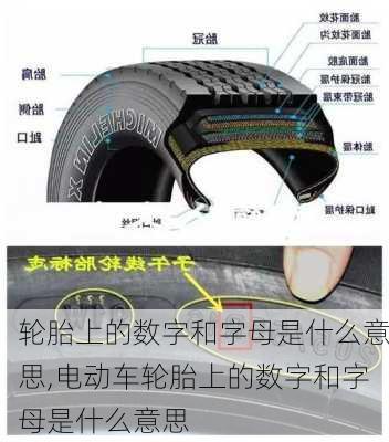 轮胎上的数字和字母是什么意思,电动车轮胎上的数字和字母是什么意思