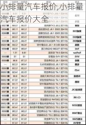 小排量汽车报价,小排量汽车报价大全