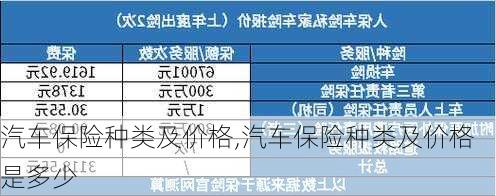 汽车保险种类及价格,汽车保险种类及价格是多少