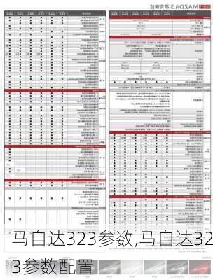 马自达323参数,马自达323参数配置