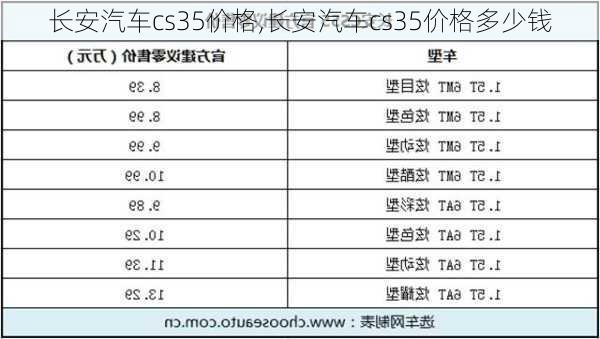 长安汽车cs35价格,长安汽车cs35价格多少钱