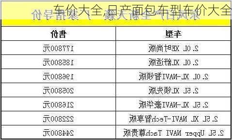 车价大全,日产面包车型车价大全