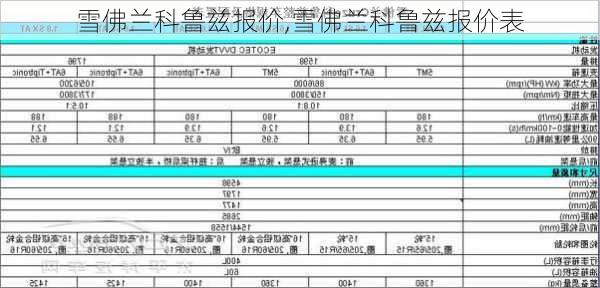 雪佛兰科鲁兹报价,雪佛兰科鲁兹报价表