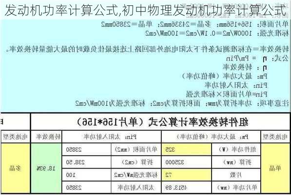 发动机功率计算公式,初中物理发动机功率计算公式