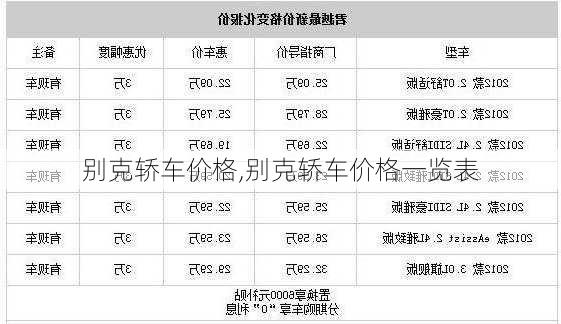 别克轿车价格,别克轿车价格一览表