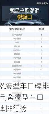 紧凑型车口碑排行,紧凑型车口碑排行榜