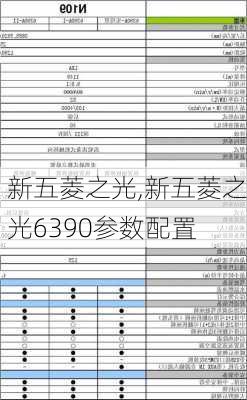 新五菱之光,新五菱之光6390参数配置