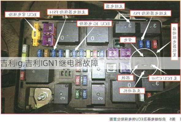 吉利ig,吉利IGN1继电器故障