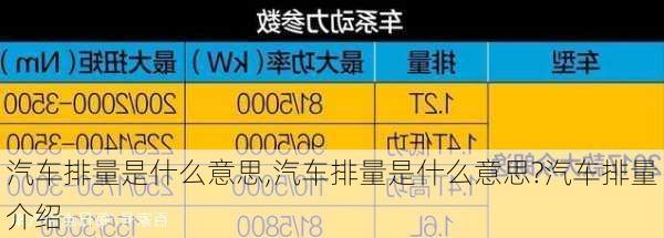 汽车排量是什么意思,汽车排量是什么意思?汽车排量介绍